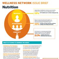nutrition